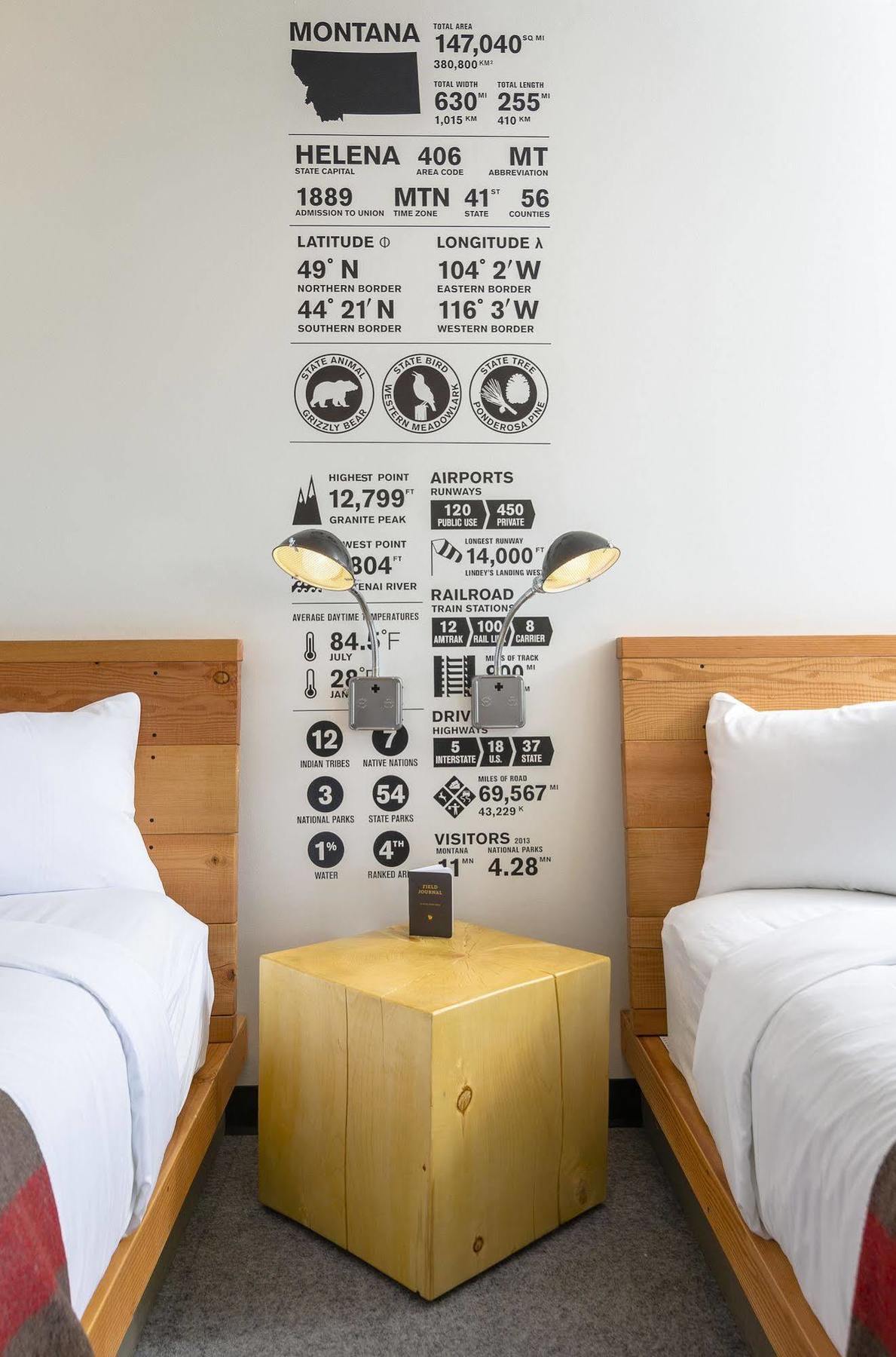 Hotel The Lark Bozeman Esterno foto